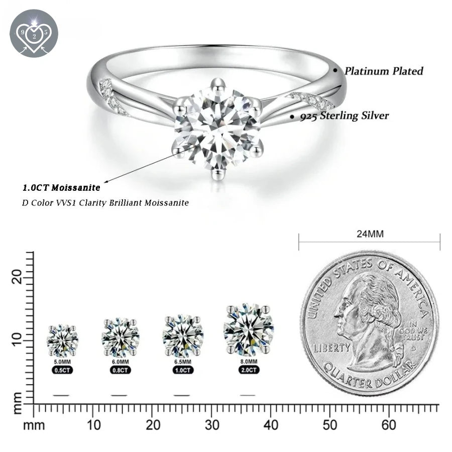 Elegância 1ct Moissanite